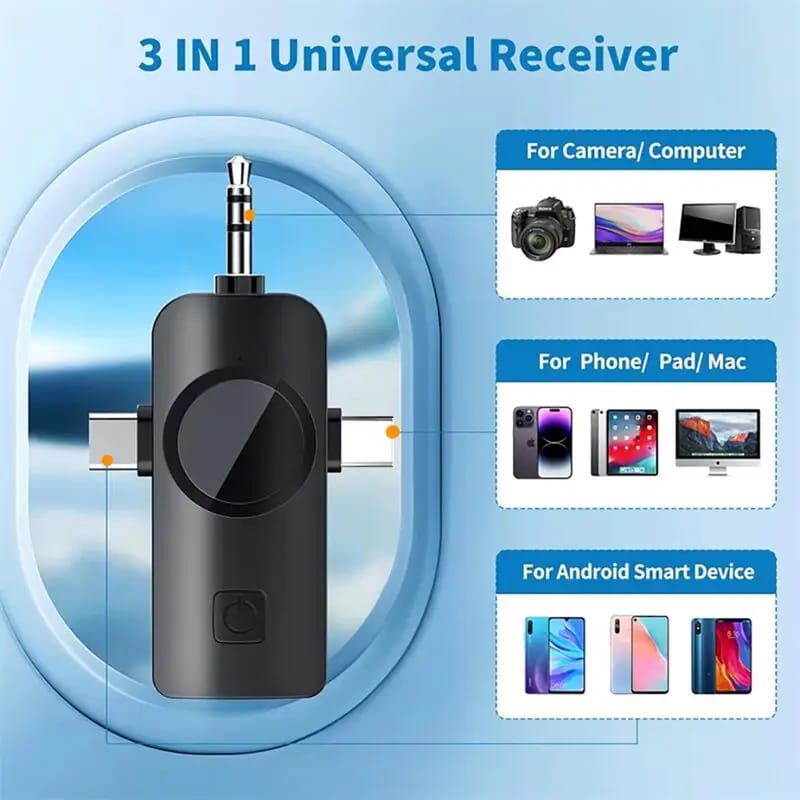 F11 Dual Wireless Lavalier Microphone System | 3-in-1 Universal Receiver