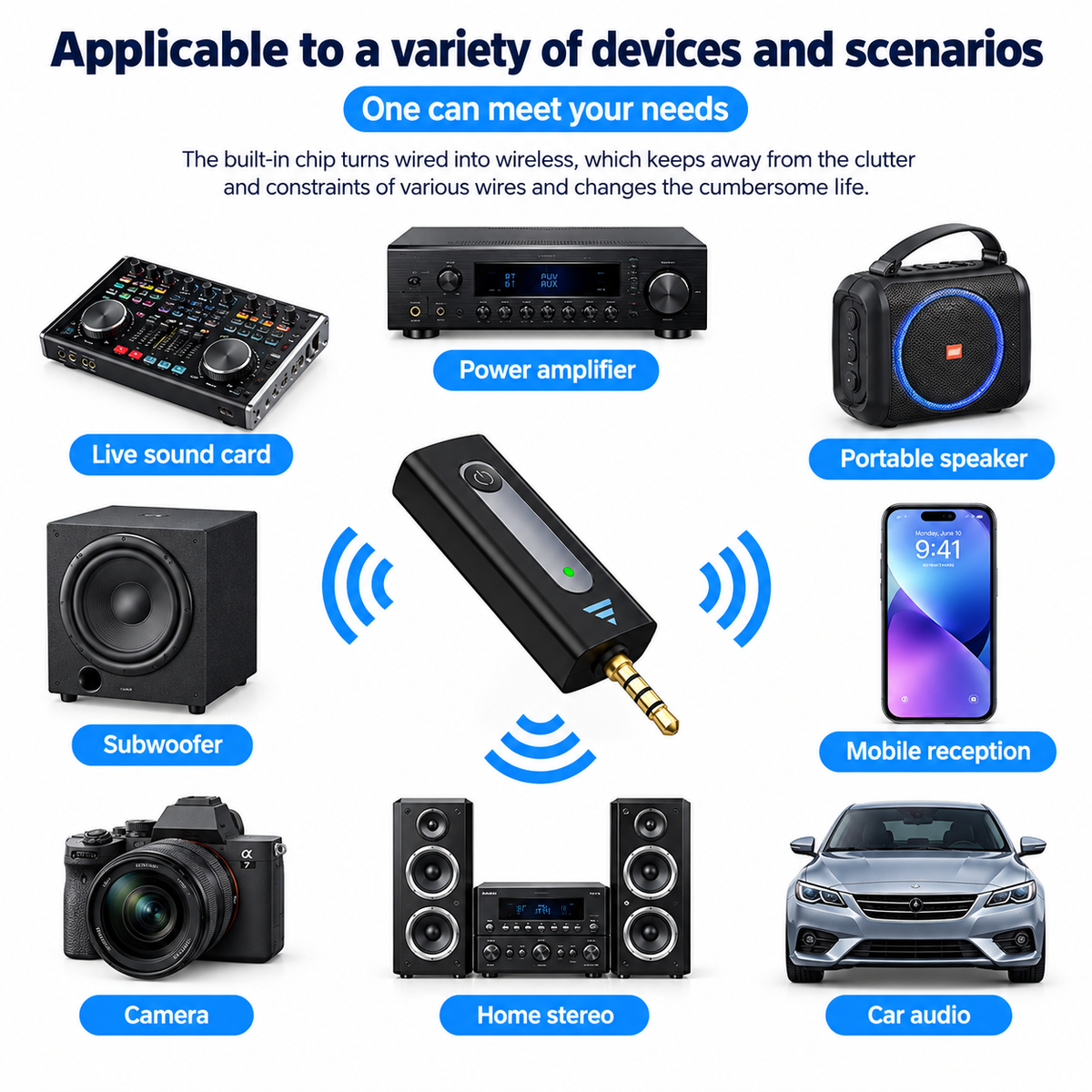 K35 Wireless Dual Microphone for Mobile & Camera | Professional Clip-On Mic System